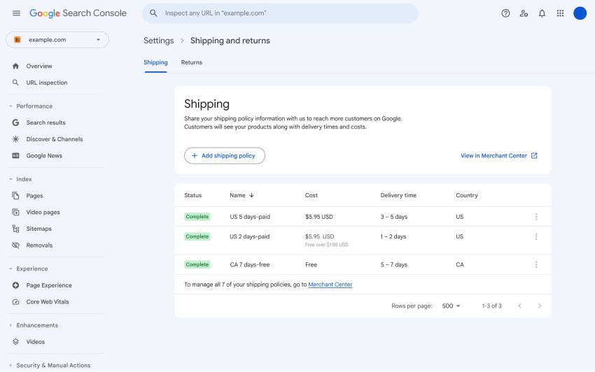 Flere funktioner i Google Search Console – Det betyder for e-commerce